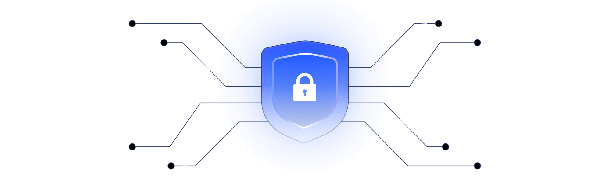 Security & Compliance